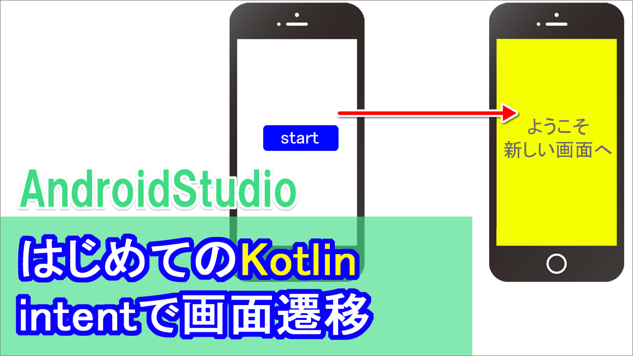 はじめてのkotlinプログラミング 7 Intent 画面遷移 Howcang ハウキャン 格安webサイト制作 動画制作